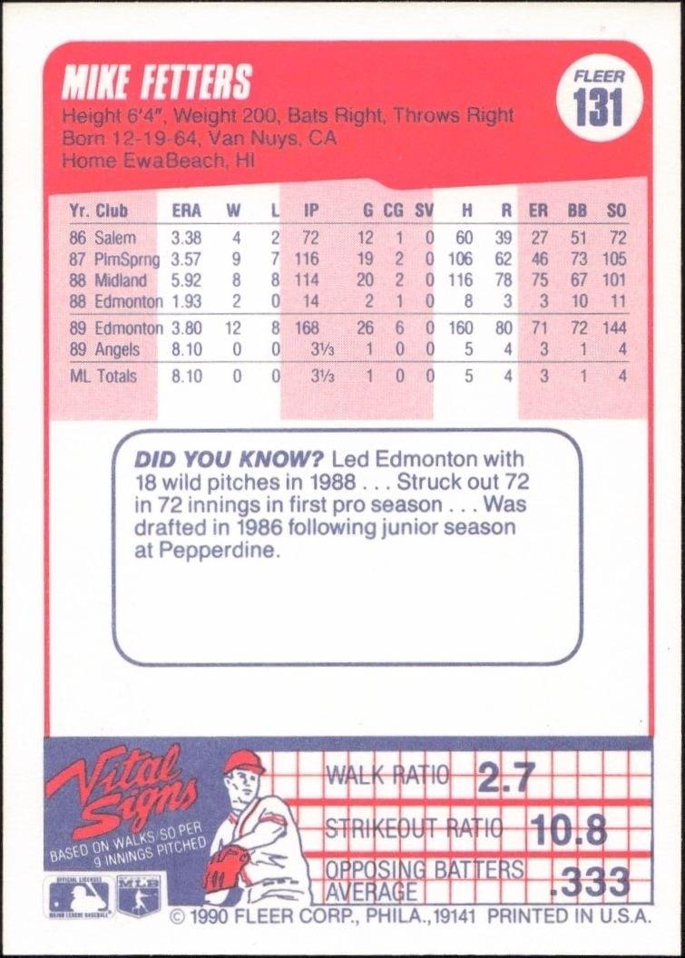 1990 Fleer Mike Fetters #131 baseball trading card back