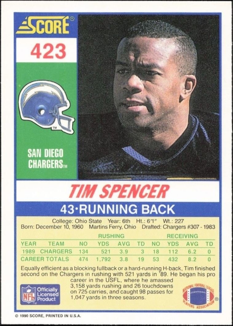 1990 Score Tim Spencer #423 football trading card back