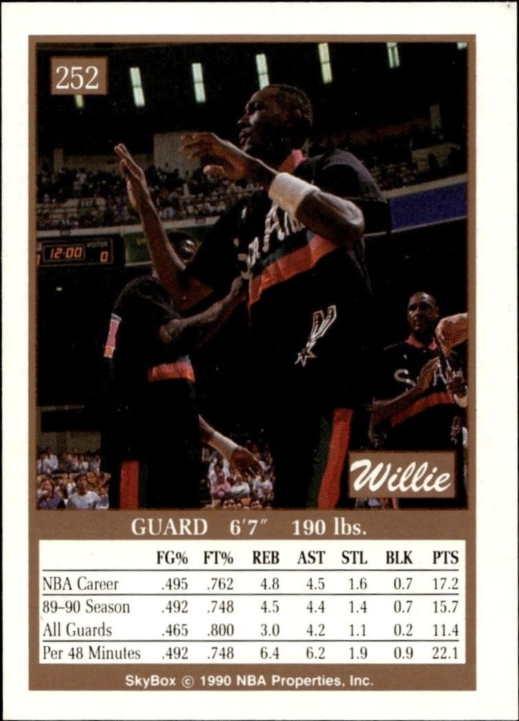 1990-91 Skybox Willie Anderson #252 basketball trading card back