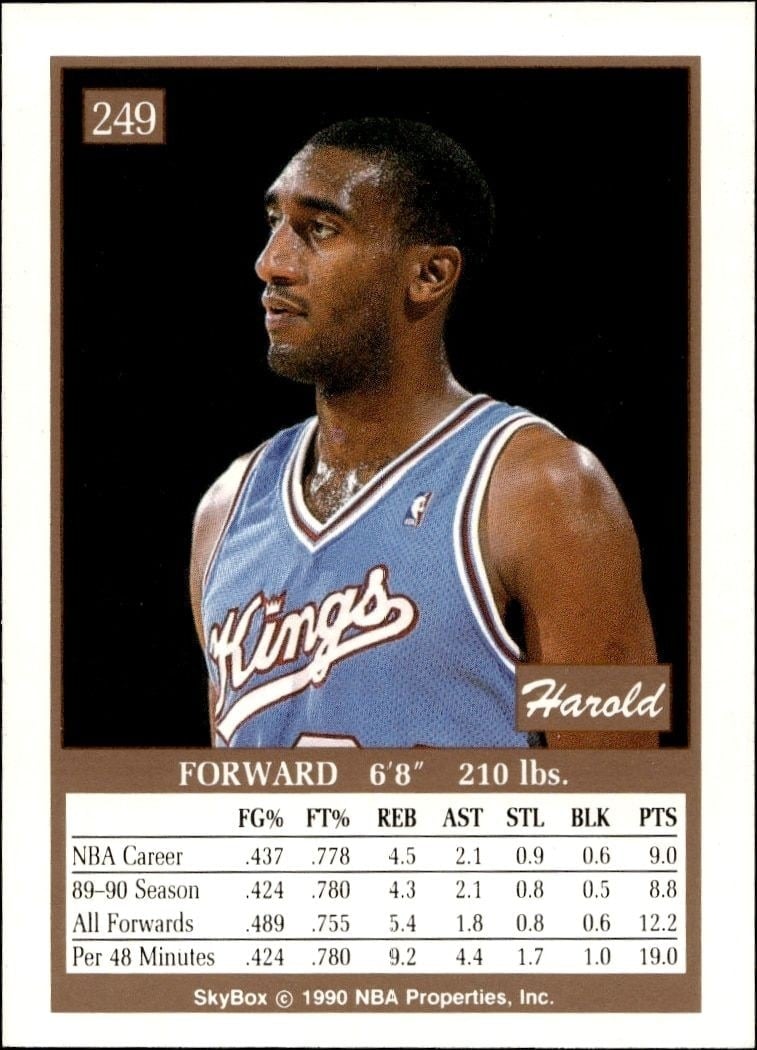 1990-91 Skybox Harold Pressley #249 basketball trading card back