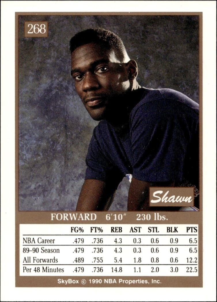 1990-91 Skybox Shawn Kemp #268 basketball trading card back