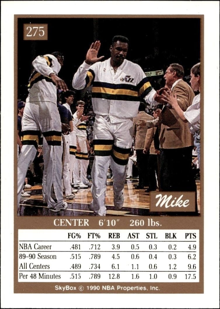 1990-91 Skybox Mike Brown #275 basketball trading card back