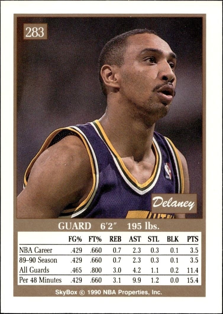 1990-91 Skybox Delaney Rudd #283 basketball trading card back