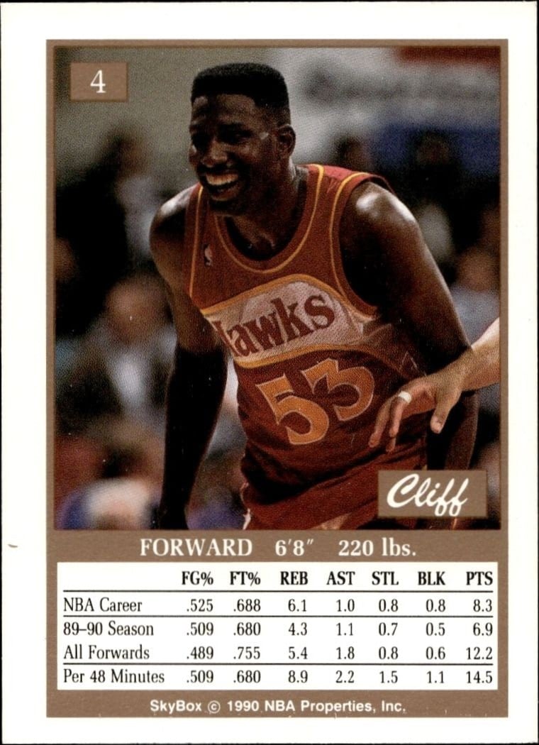 1990-91 Skybox Cliff Levingston #4 basketball trading card back