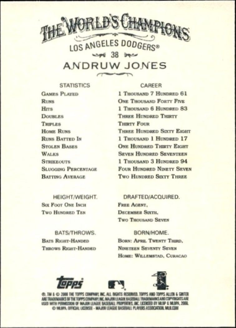 2008 Topps Allen & Ginter Andruw Jones #38 baseball trading card back