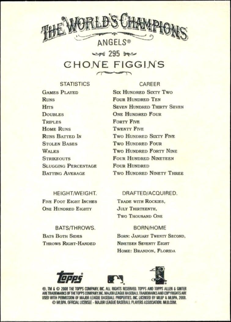 2008 Topps Allen & Ginter Chone Figgins #295 baseball trading card back