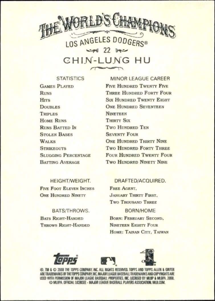 2008 Topps Allen & Ginter Chin-Lung Hu #22 baseball trading card back