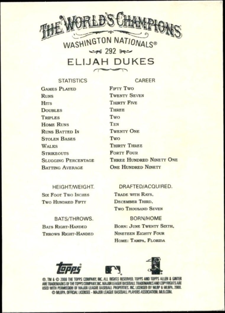 2008 Topps Allen & Ginter Elijah Dukes #292 baseball trading card back