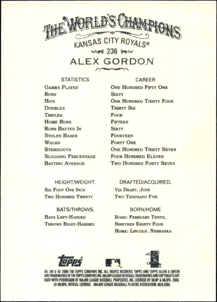 2008 Topps Allen & Ginter Alex Gordon #236 baseball trading card back