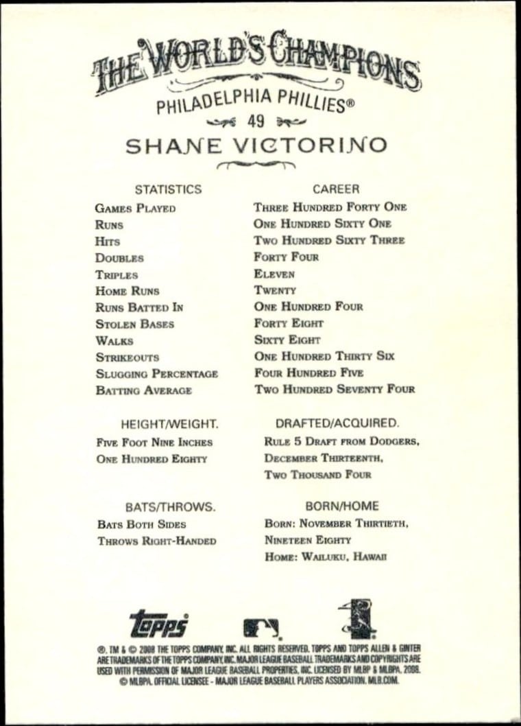 2008 Topps Allen & Ginter Shane Victorino #49 baseball trading card back