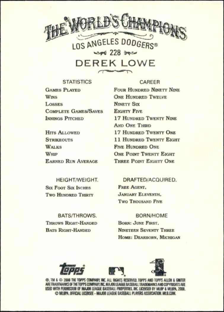 2008 Topps Allen & Ginter Derek Lowe #228 baseball trading card back