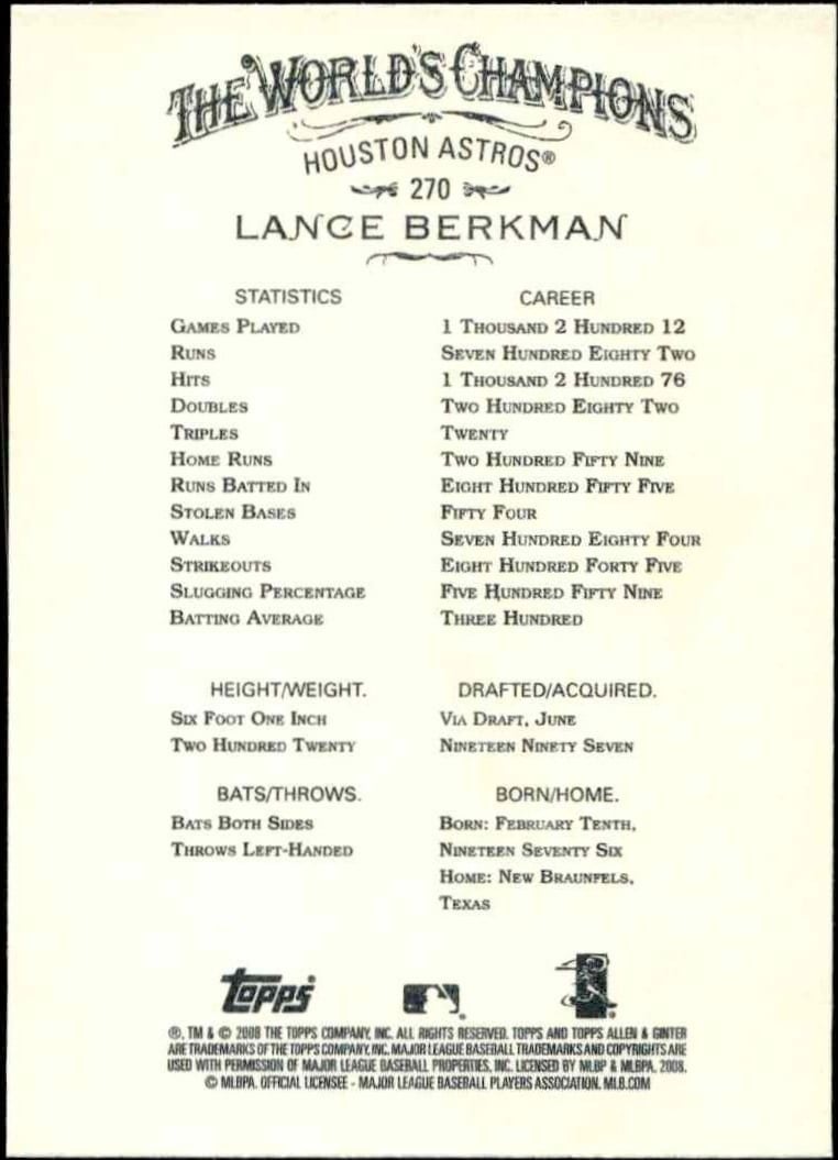 2008 Topps Allen & Ginter Lance Berkman #270 baseball trading card back