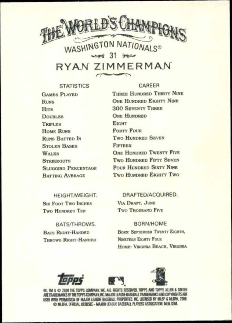 2008 Topps Allen & Ginter Ryan Zimmerman #31 baseball trading card back