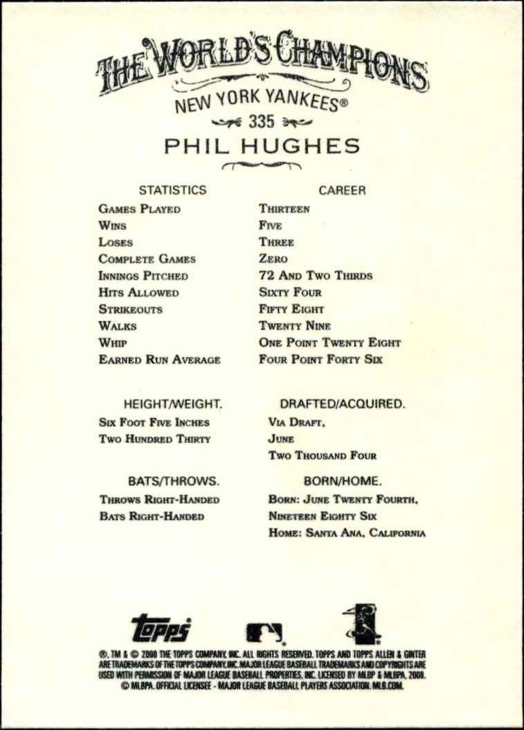 2008 Topps Allen & Ginter Phil Hughes #335 baseball trading card back