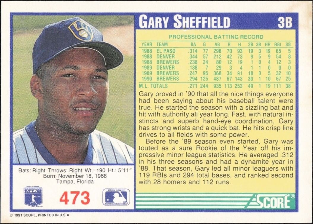 1991 Score Gary Sheffield #473 baseball trading card back