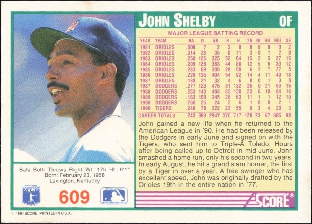1991 Score John Shelby #609 baseball trading card back