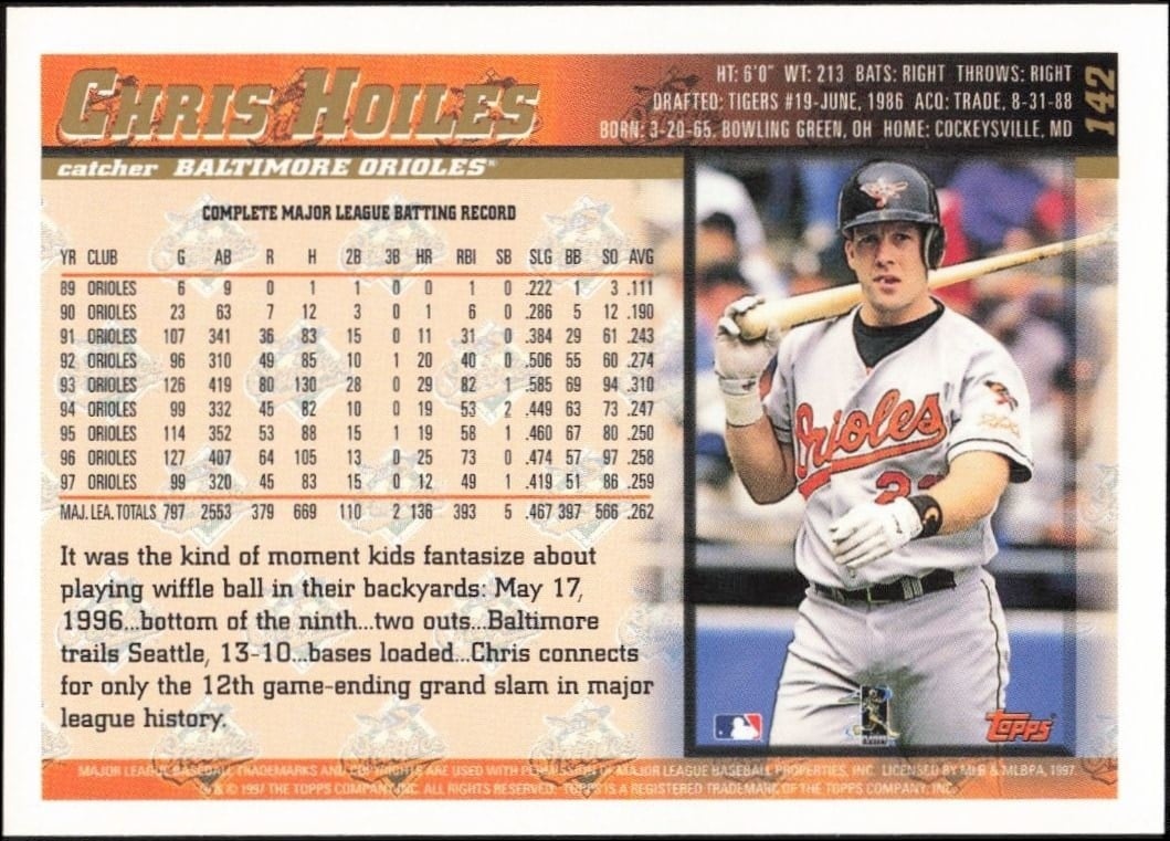 1998 Topps Chris Hoiles #142 baseball trading card back