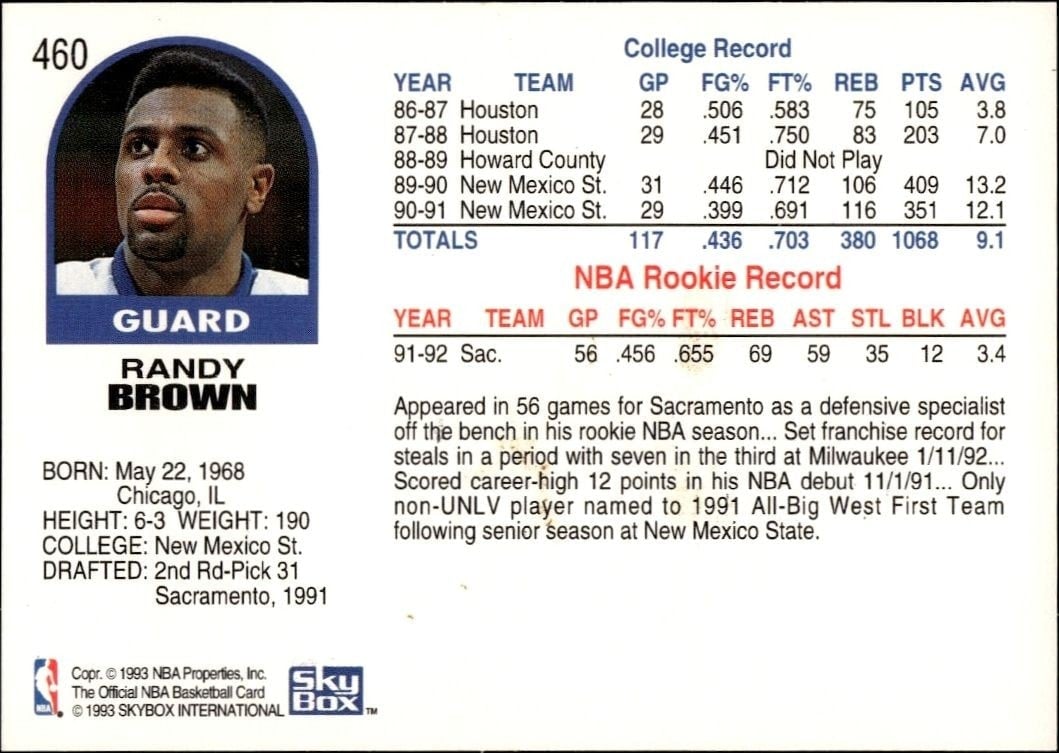 1992-93 Skybox NBA Hoops Series 2 Randy Brown #460 basketball trading card back