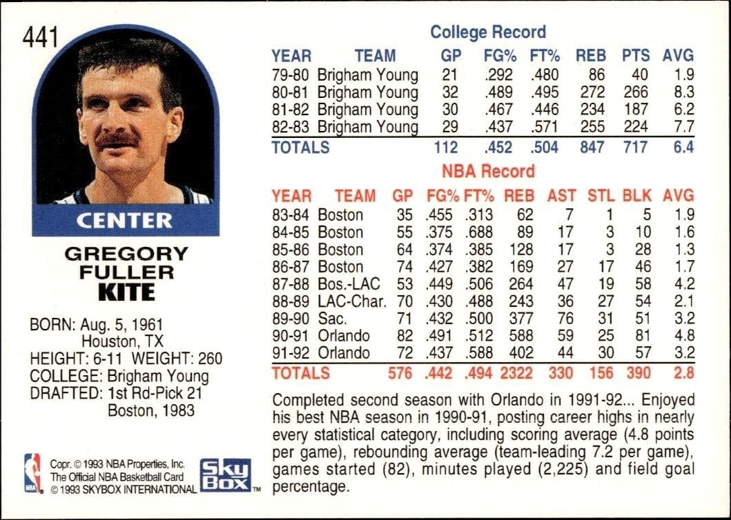 1992-93 Skybox NBA Hoops Series 2 Greg Kite #441 basketball trading card back