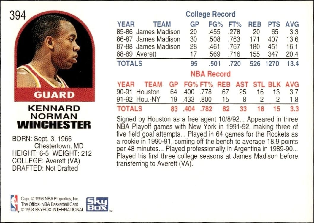 1992-93 Skybox NBA Hoops Series 2 Kennard Winchester #394 basketball trading card back