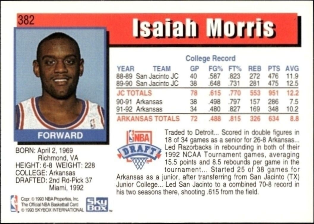 1992-93 Skybox NBA Hoops Series 2 Isaiah Morris #382 basketball trading card back