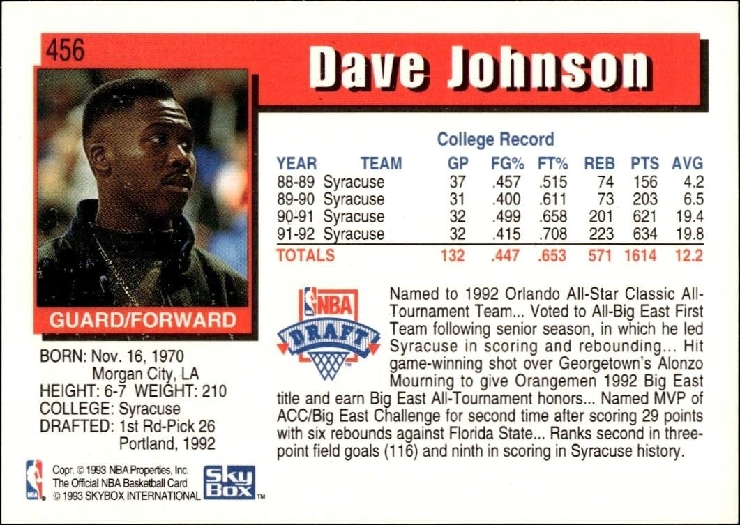 1992-93 Skybox NBA Hoops Series 2 Dave Johnson #456 basketball trading card back