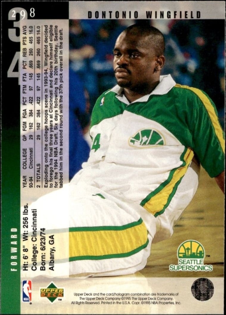 1994-95 Upper Deck Dontonio Wingfield #298 basketball trading card back
