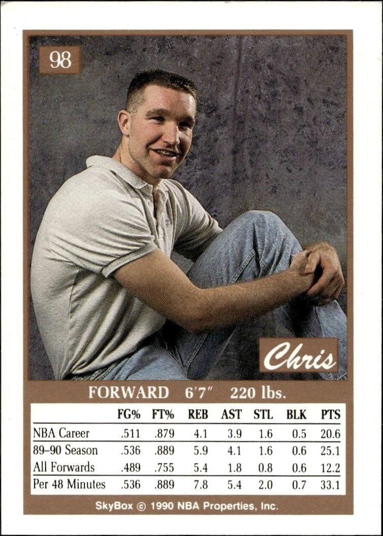 1990-91 Skybox Chris Mullin #98 basketball trading card back