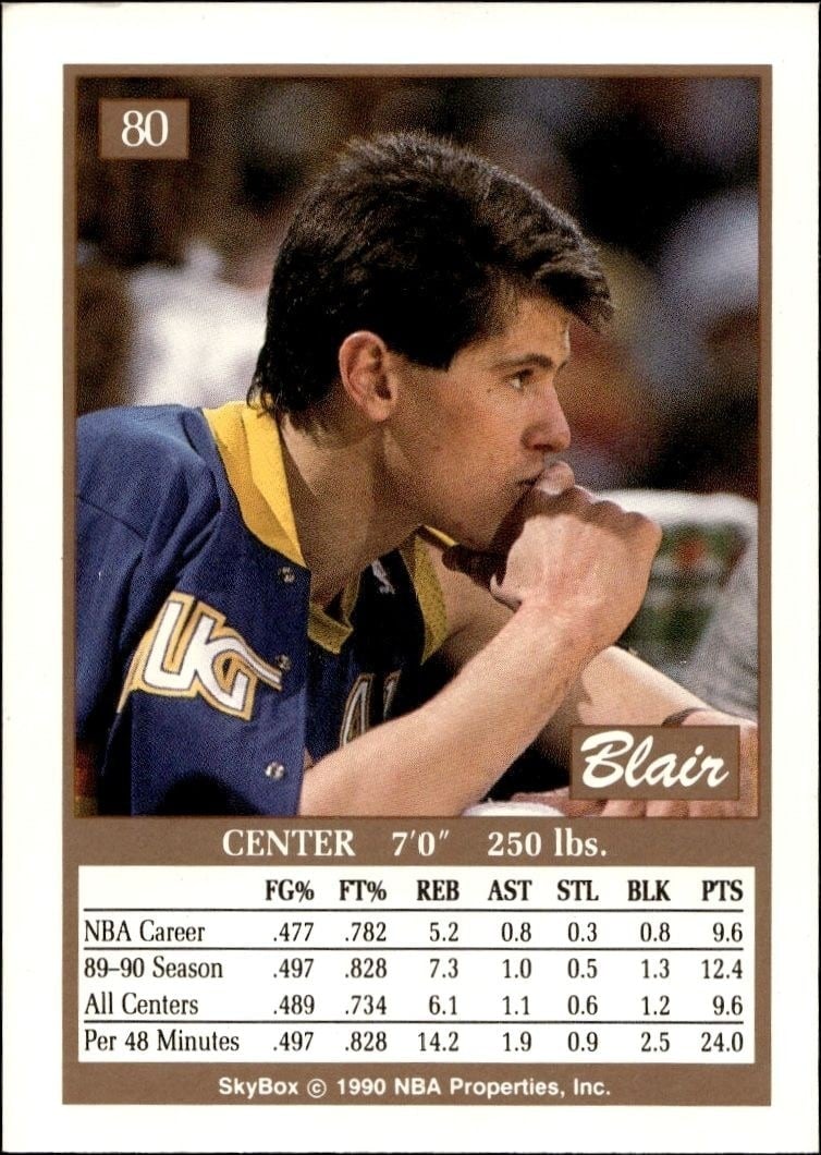 1990-91 Skybox Blair Rasmussen #80 basketball trading card back