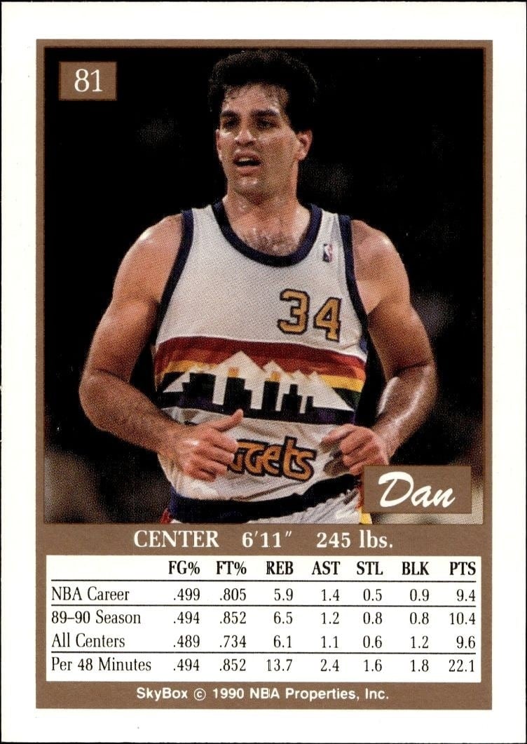 1990-91 Skybox Dan Schayes #81 basketball trading card back