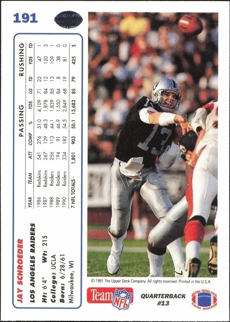 1991 Upper Deck Jay Schroeder #191 football trading card back