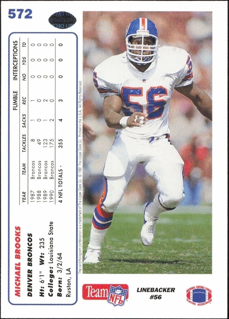 1991 Upper Deck Michael Brooks #572 football trading card back