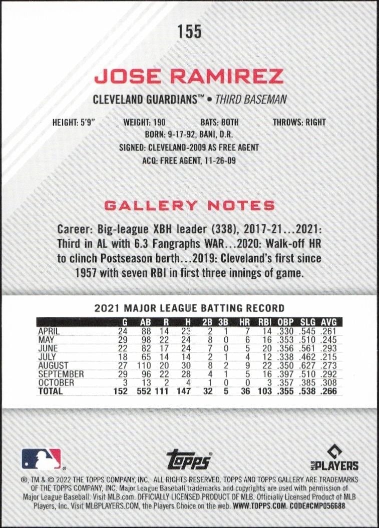2022 Topps Gallery Jose Ramirez #155 baseball trading card back