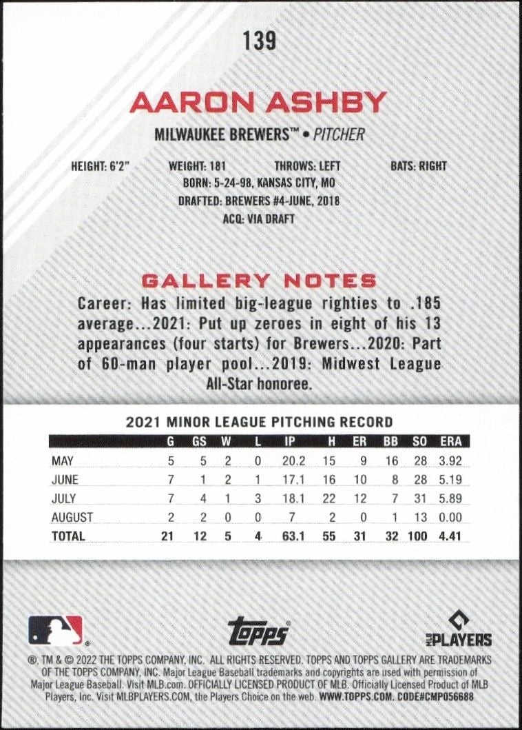 2022 Topps Gallery Aaron Ashby #139 baseball trading card back