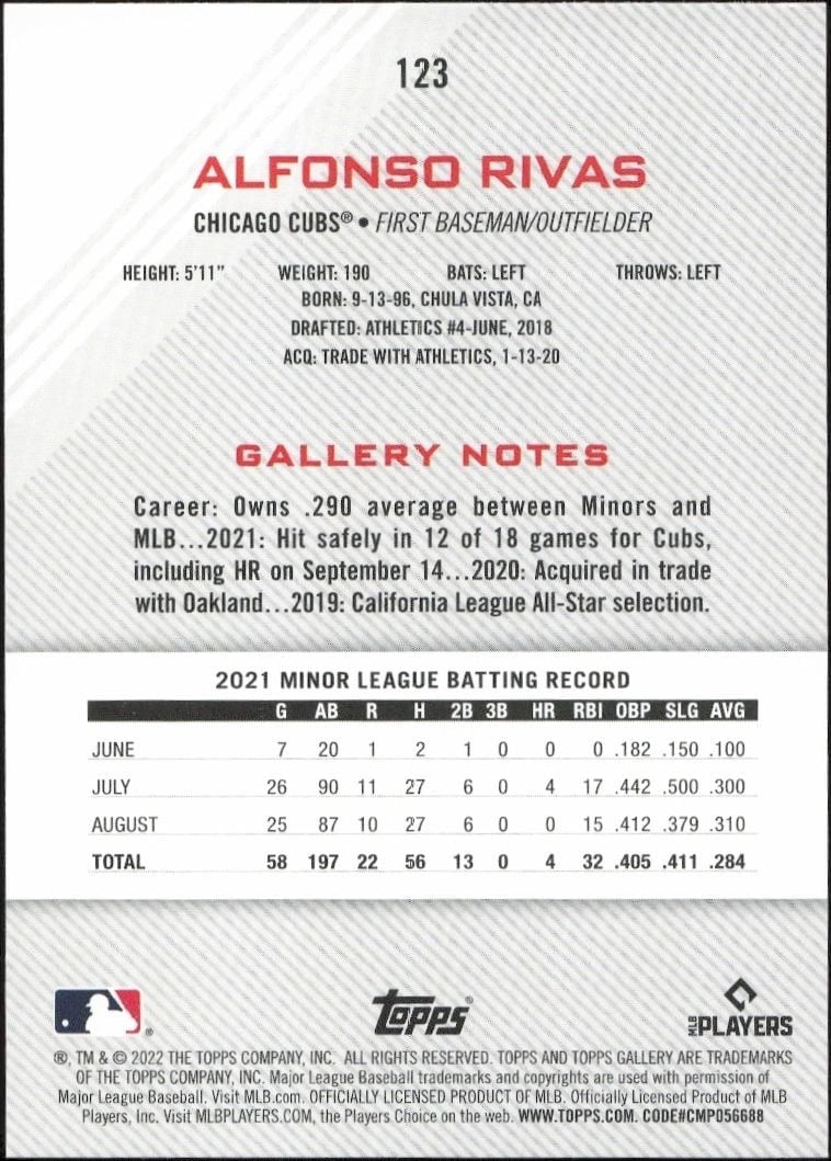 2022 Topps Gallery Alfonso Rivas #123 baseball trading card back