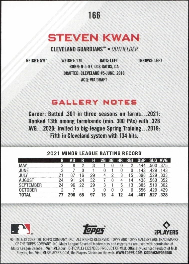2022 Topps Gallery Steven Kwan #166 baseball trading card back