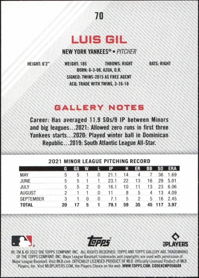 2022 Topps Gallery Luis Gil #70 baseball trading card back