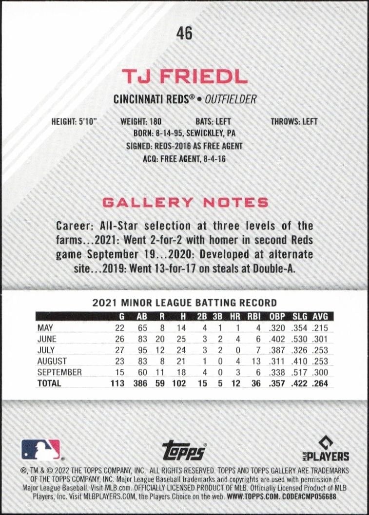 2022 Topps Gallery T.J. Friedl #46 baseball trading card back