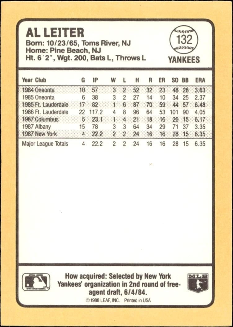 1988 Donruss Baseball's Best Al Leiter #132 baseball trading card back