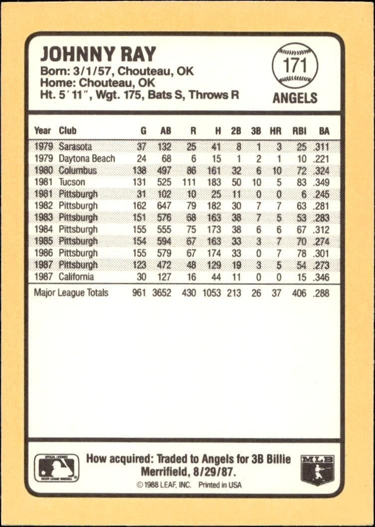 1988 Donruss Baseball's Best Johnny Ray #171 baseball trading card back