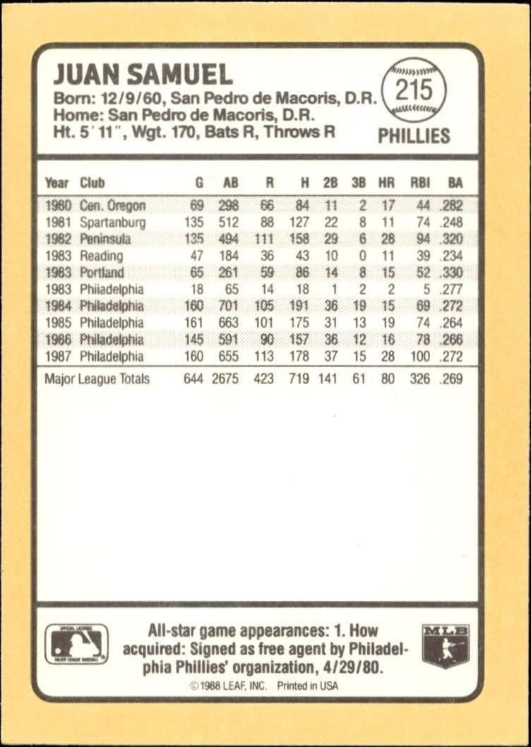 1988 Donruss Baseball's Best Juan Samuel #215 baseball trading card back