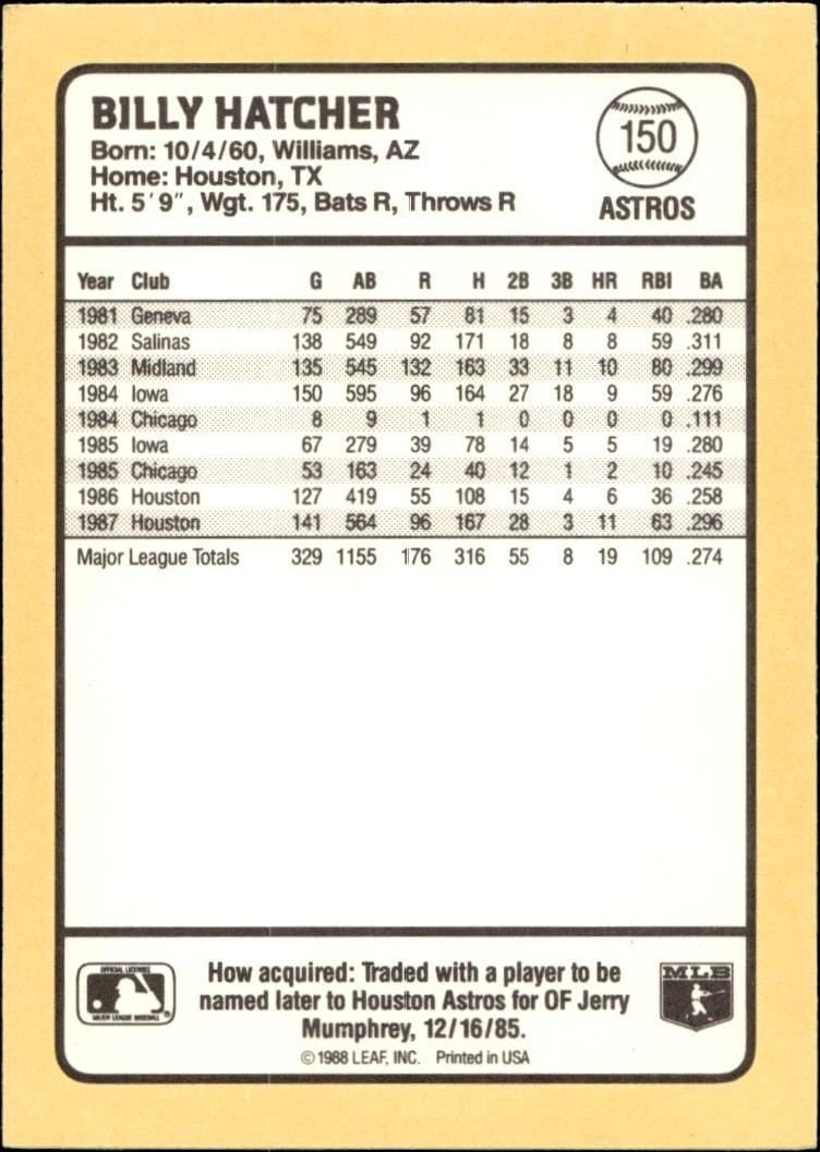 1988 Donruss Baseball's Best Billy Hatcher #150 baseball trading card back