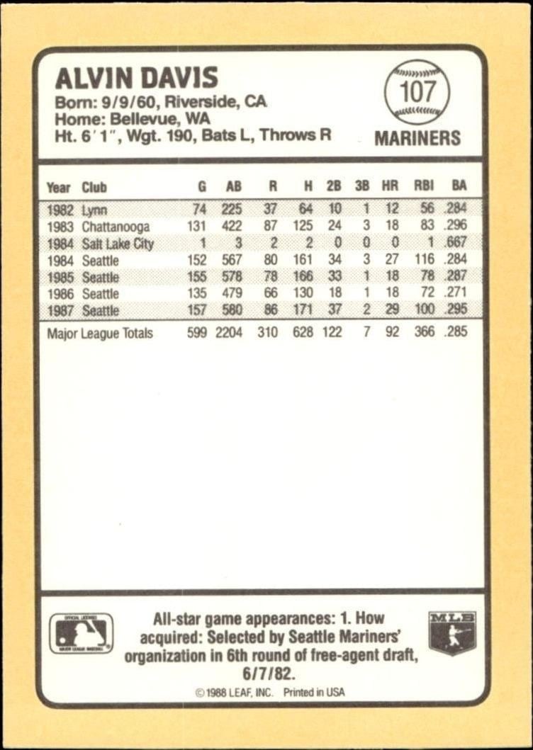 1988 Donruss Baseball's Best Alvin Davis #107 baseball trading card back