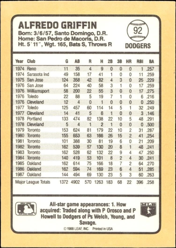 1988 Donruss Baseball's Best Alfredo Griffin #92 baseball trading card back