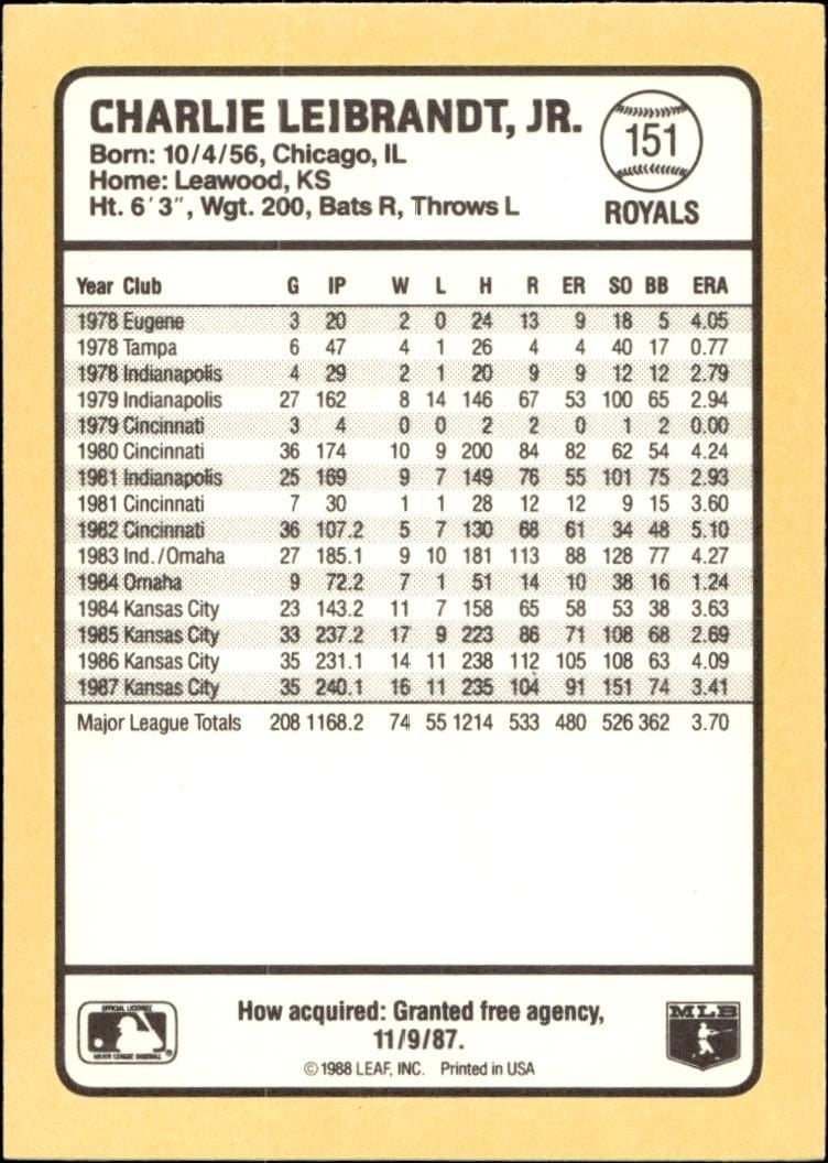 1988 Donruss Baseball's Best Charlie Leibrandt #151 baseball trading card back