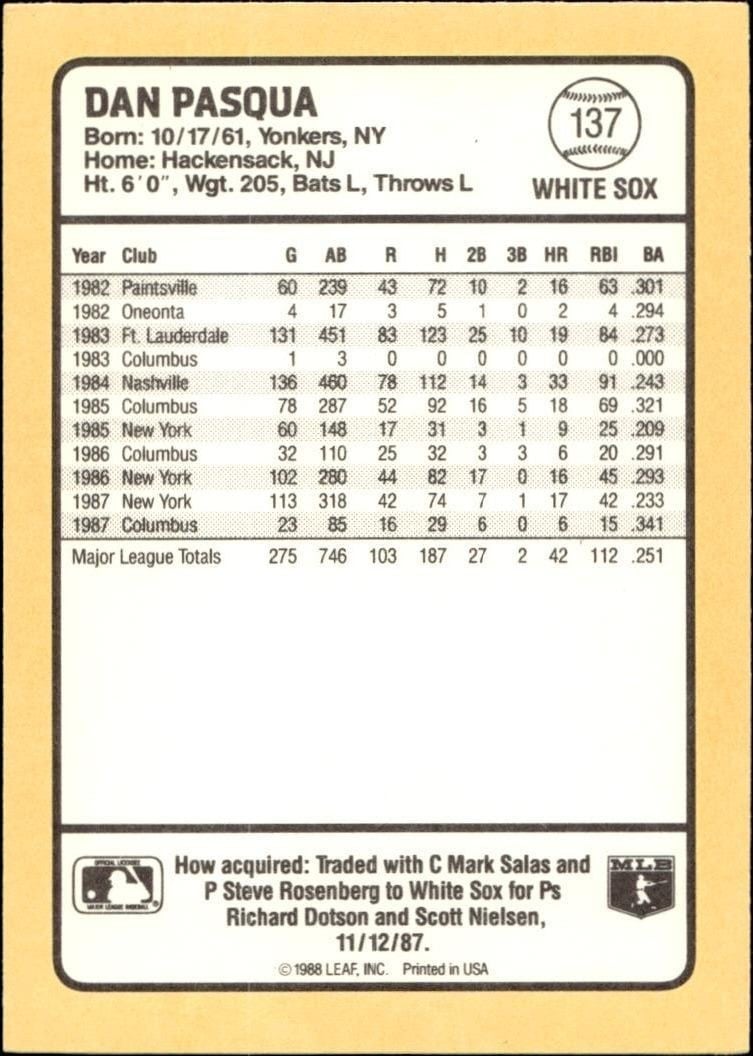 1988 Donruss Baseball's Best Dan Pasqua #137 baseball trading card back