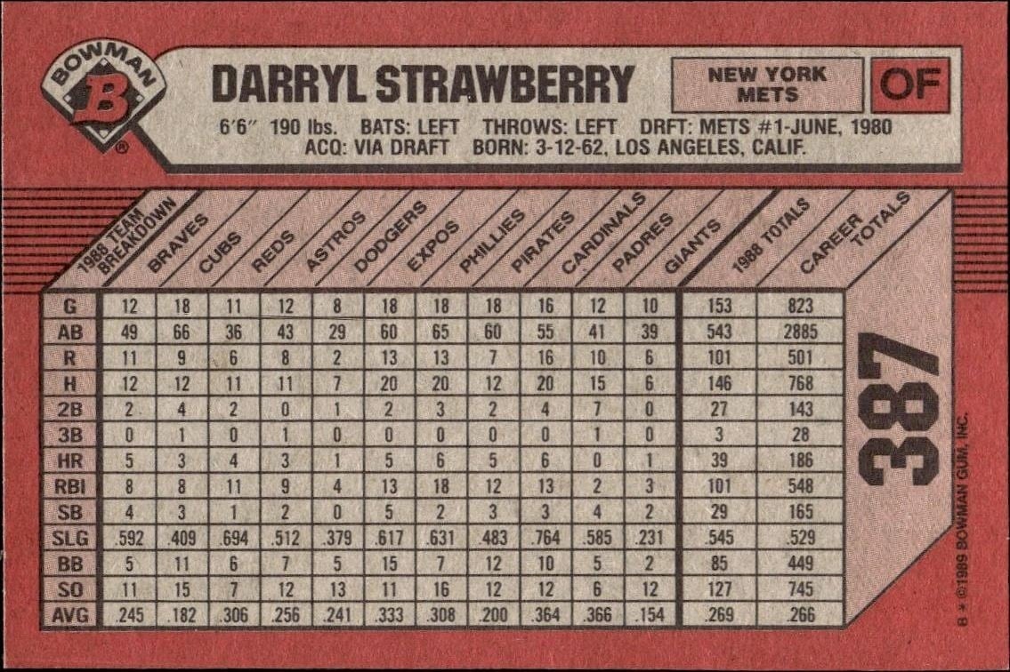 1989 Bowman Darryl Strawberry #387 baseball trading card back