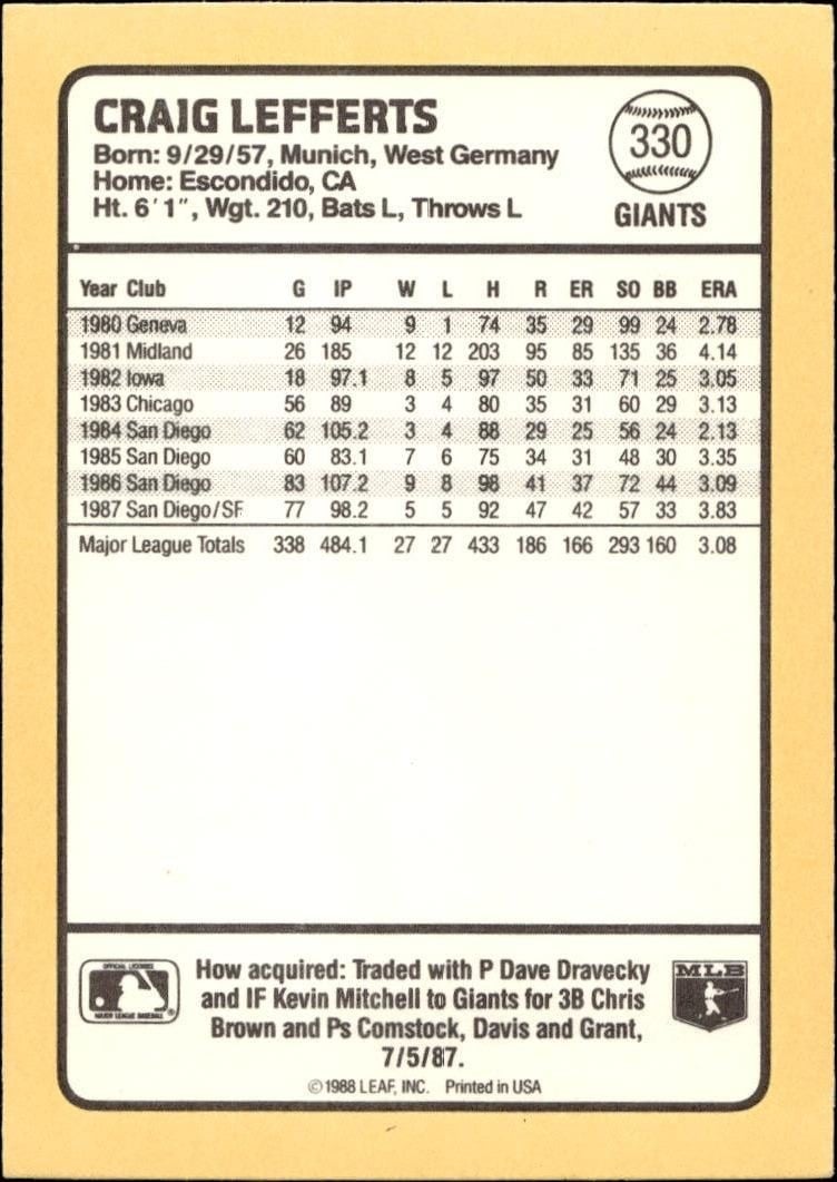 1988 Donruss Baseball's Best Craig Lefferts #330 baseball trading card back