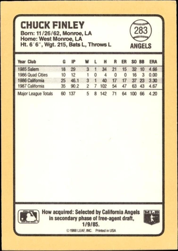 1988 Donruss Baseball's Best Chuck Finley #283 baseball trading card back
