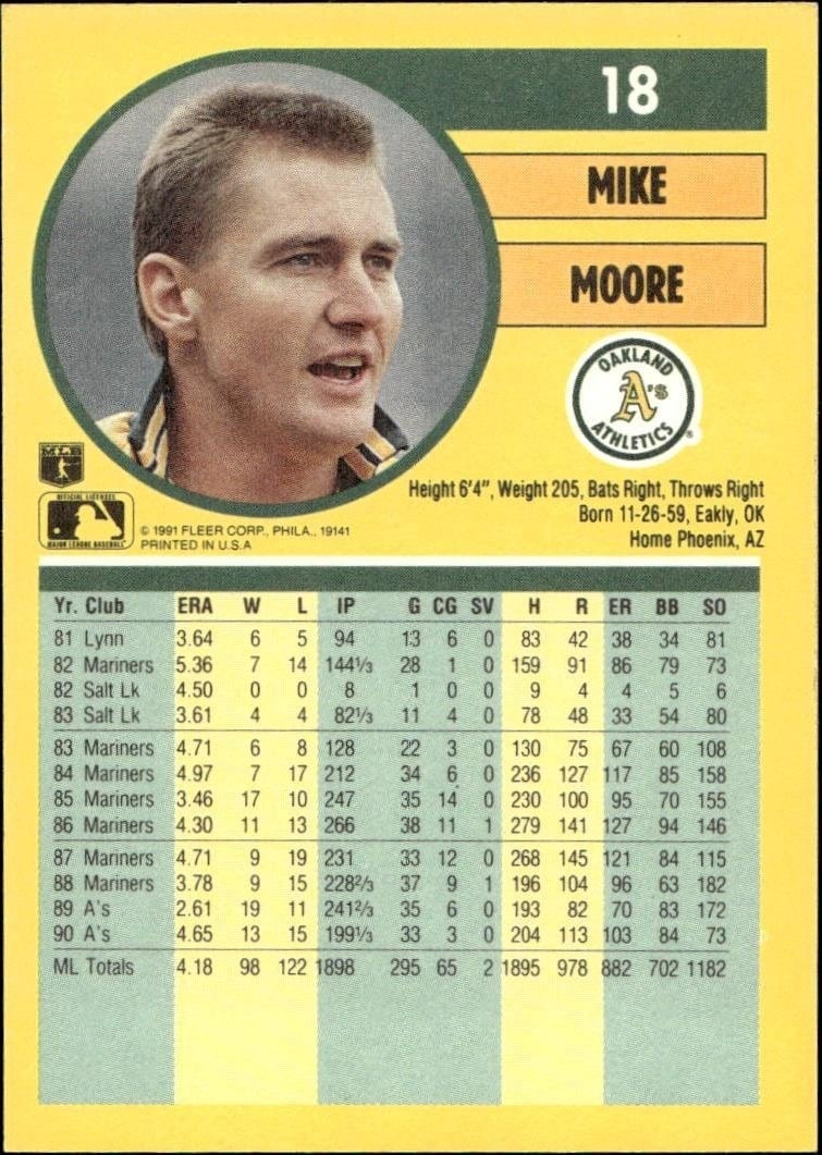 1991 Fleer Mike Moore #18 baseball trading card back